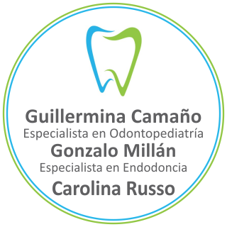 Camaño Guillermina - Millán Gonzalo y Russo Carolina Odontólogos